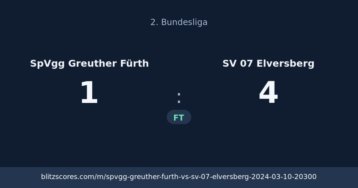 SpVgg Greuther Fürth vs SV 07 Elversberg score card