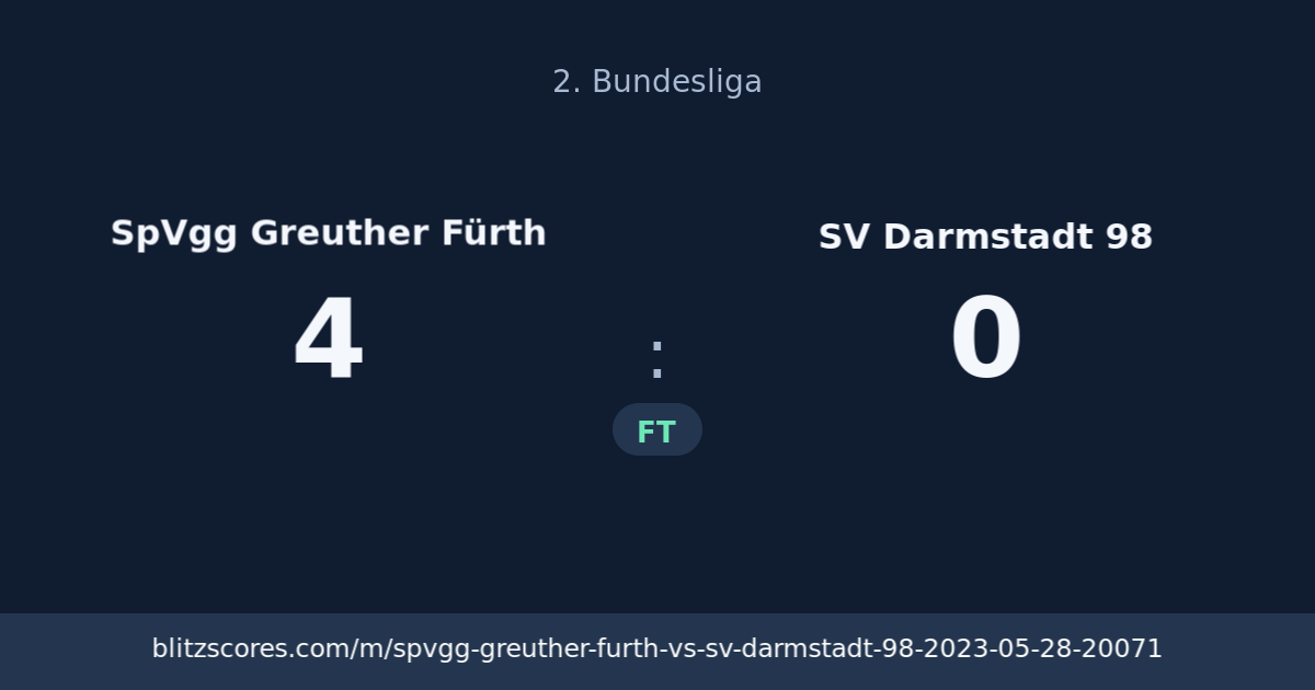 SpVgg Greuther Fürth vs SV Darmstadt 98 score card