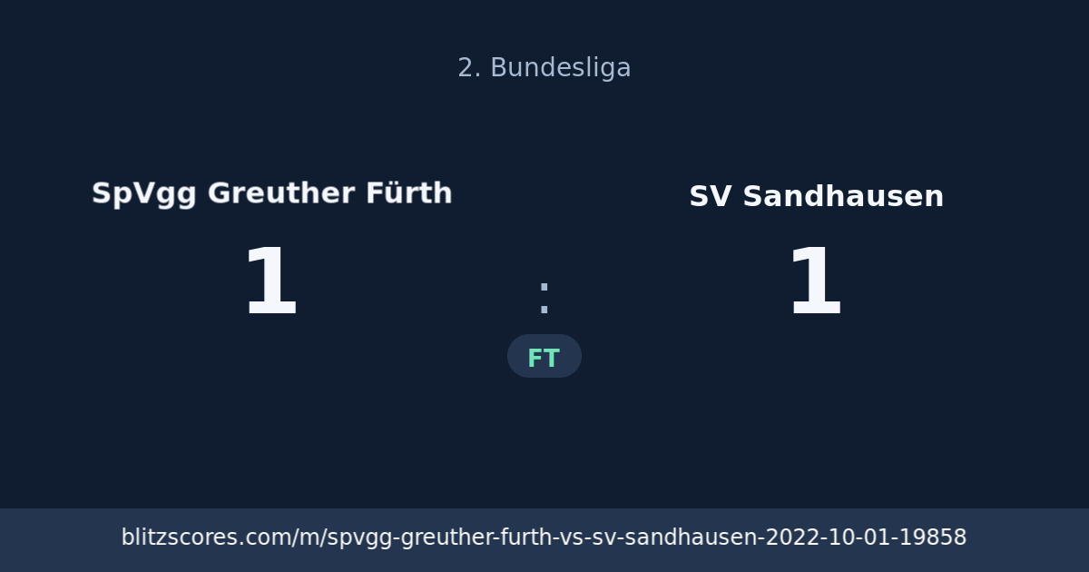 SpVgg Greuther Fürth vs SV Sandhausen score card