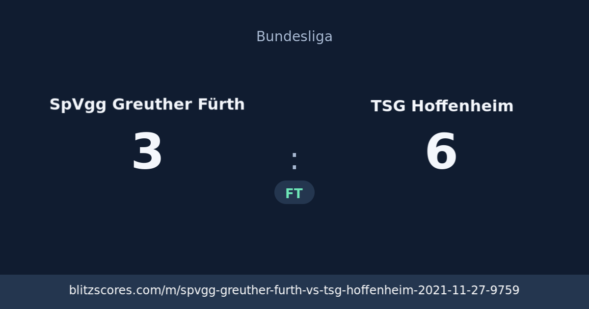 SpVgg Greuther Fürth vs TSG Hoffenheim score card