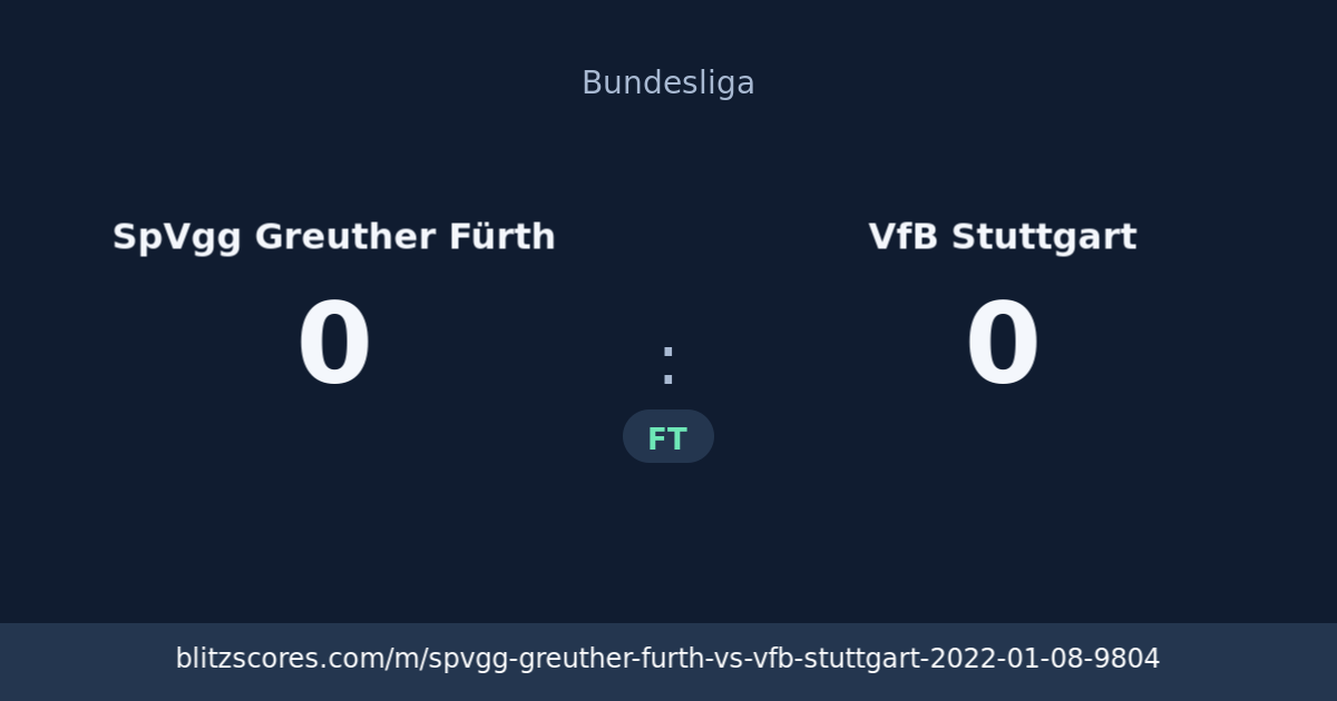 SpVgg Greuther Fürth vs VfB Stuttgart score card