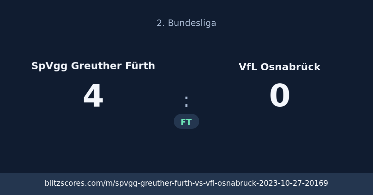 SpVgg Greuther Fürth vs VfL Osnabrück score card