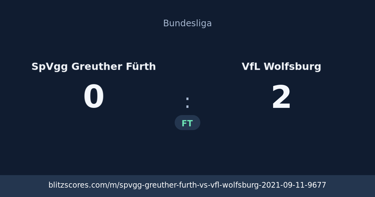 SpVgg Greuther Fürth vs VfL Wolfsburg score card
