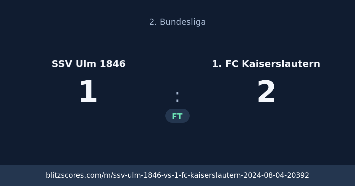 SSV Ulm 1846 vs 1. FC Kaiserslautern score card