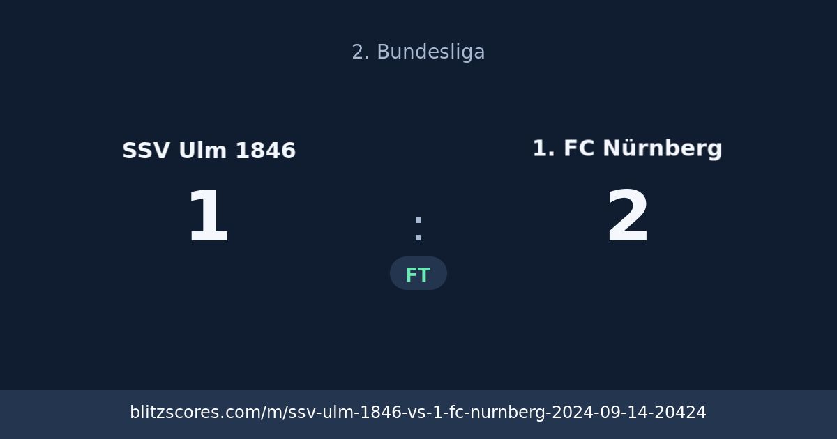 SSV Ulm 1846 vs 1. FC Nürnberg score card