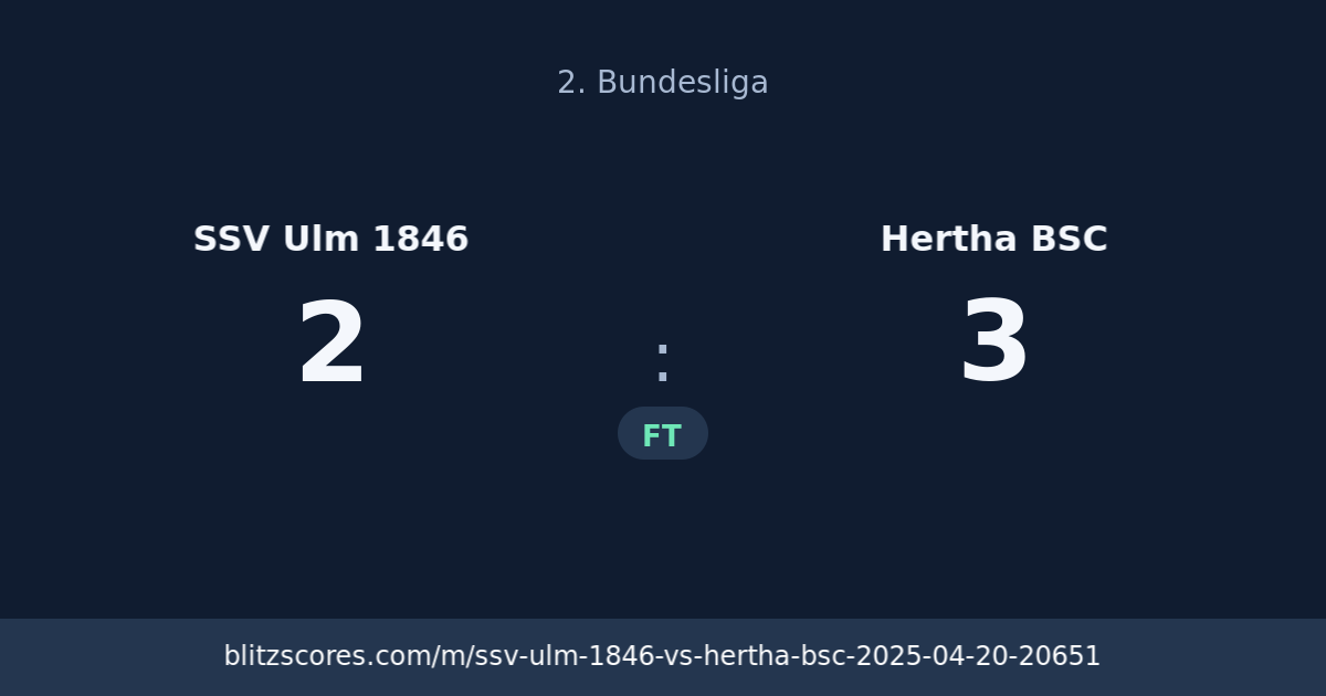 SSV Ulm 1846 vs Hertha BSC score card