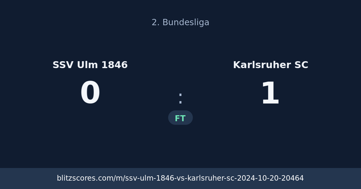 SSV Ulm 1846 vs Karlsruher SC score card