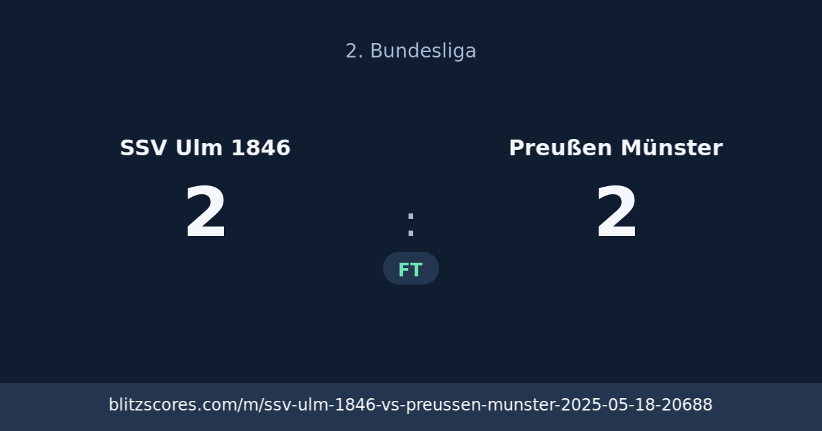 SSV Ulm 1846 vs Preußen Münster score card