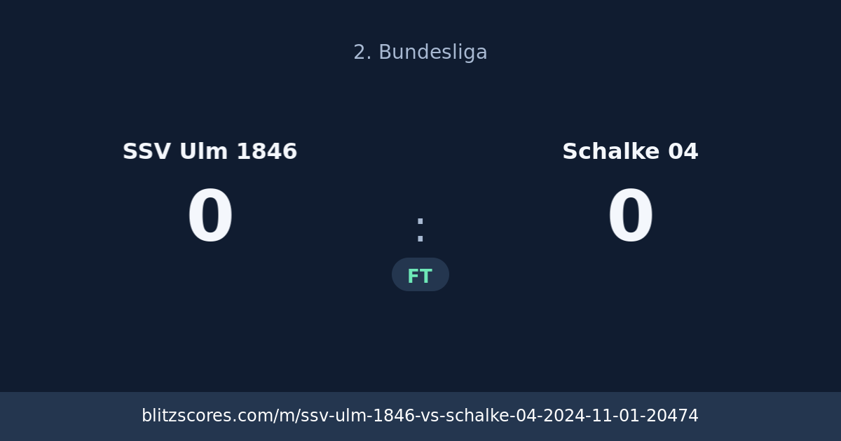 SSV Ulm 1846 vs Schalke 04 score card