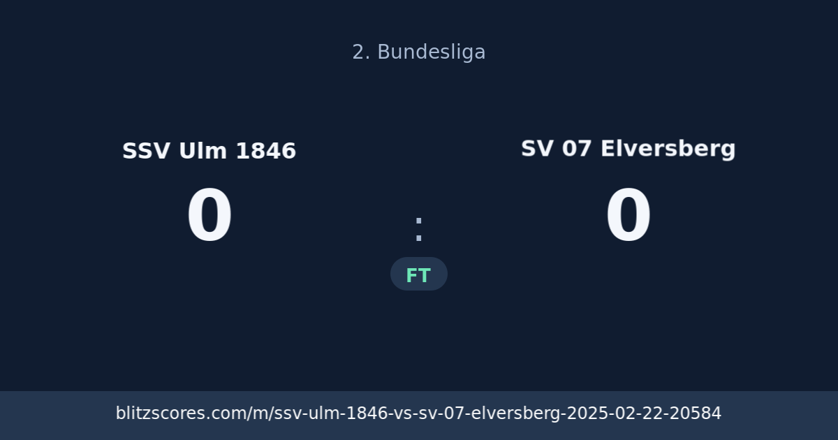 SSV Ulm 1846 vs SV 07 Elversberg score card