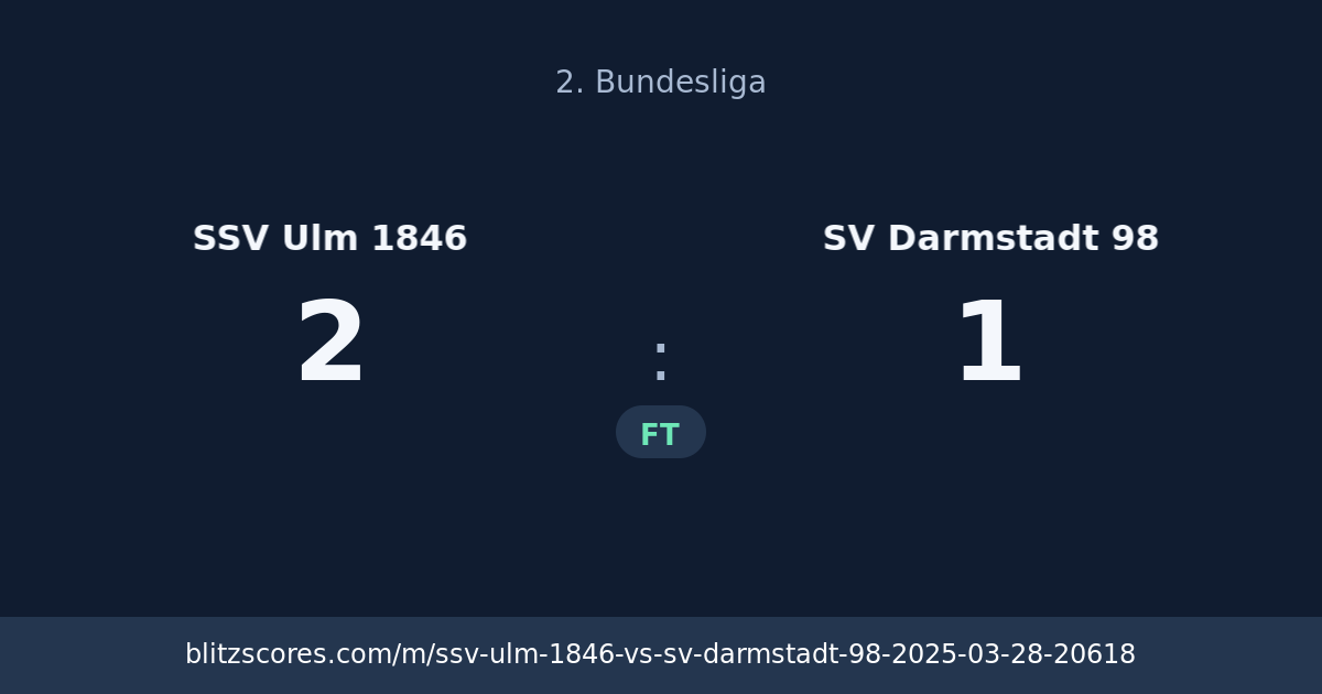 SSV Ulm 1846 vs SV Darmstadt 98 score card