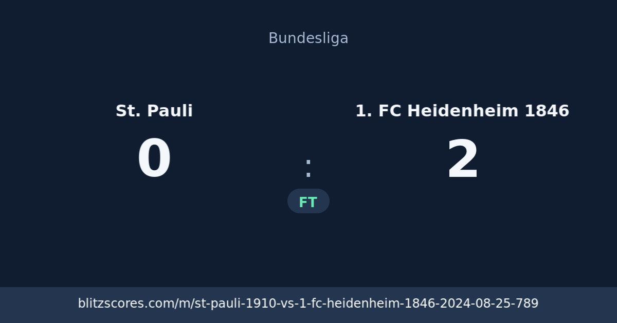 St. Pauli vs 1. FC Heidenheim 1846 score card