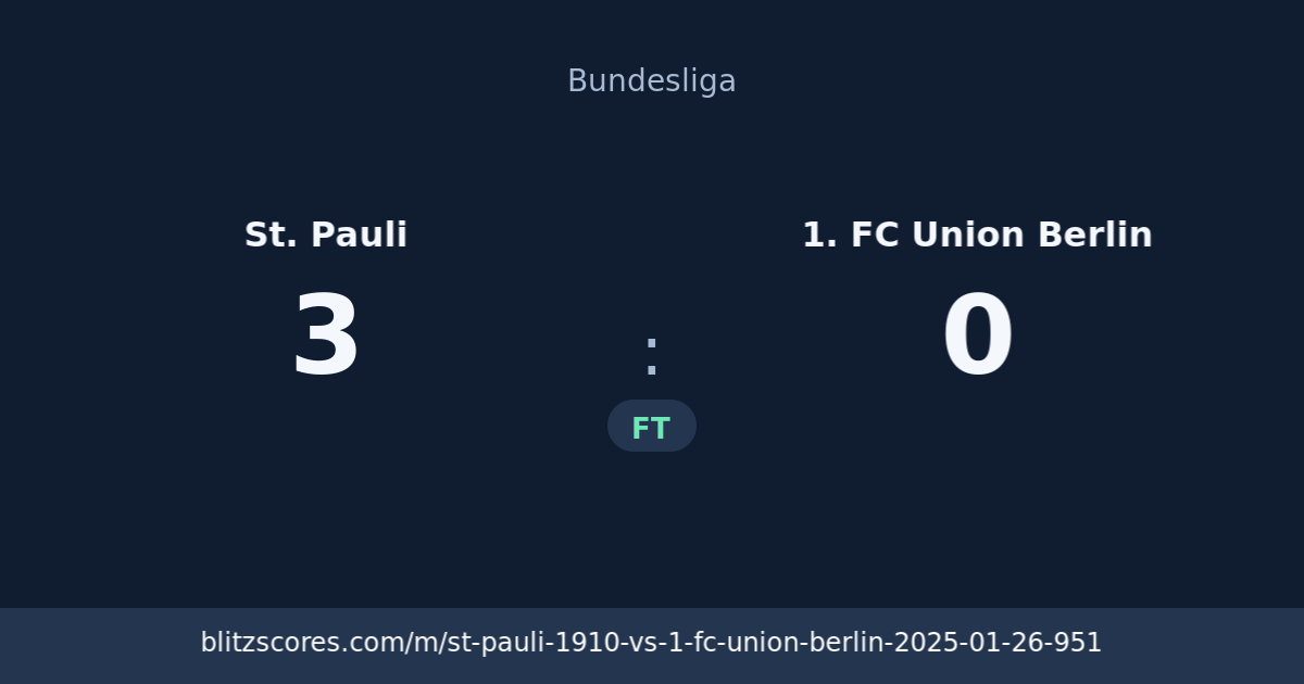 St. Pauli vs 1. FC Union Berlin score card