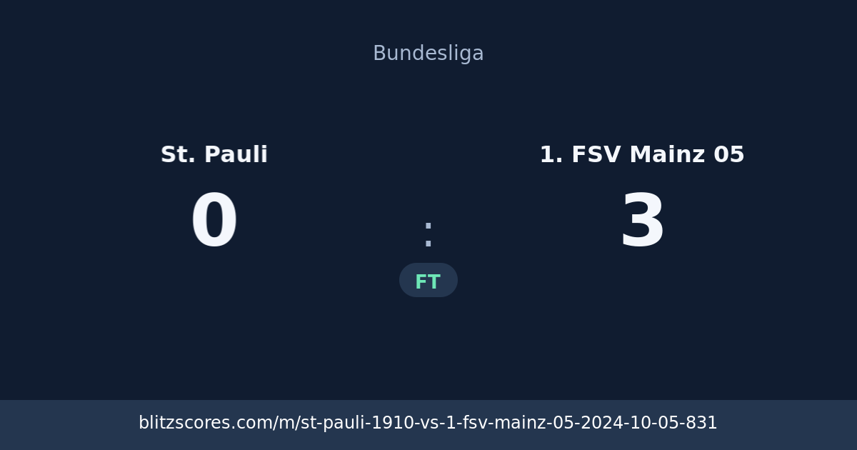 St. Pauli vs 1. FSV Mainz 05 score card