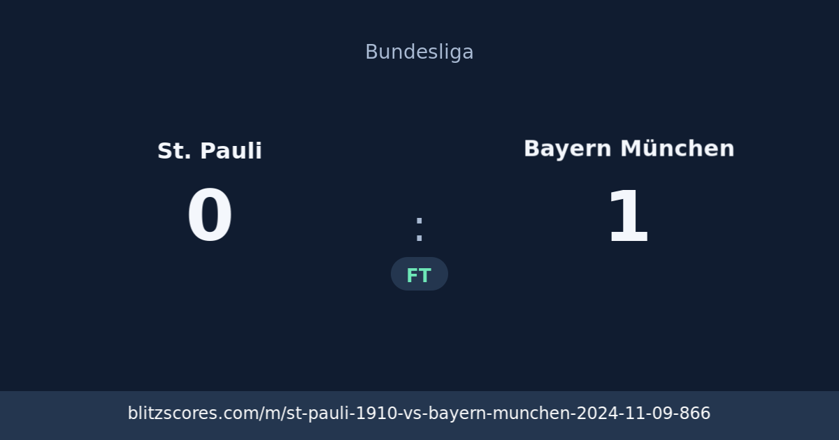 St. Pauli vs Bayern München score card