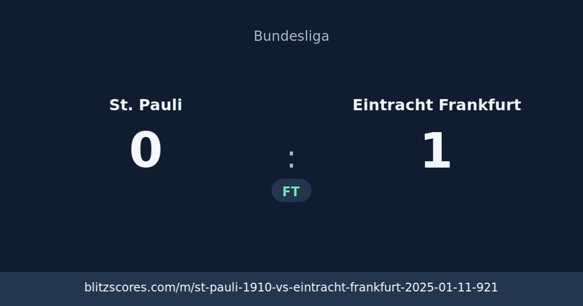 St. Pauli vs Eintracht Frankfurt score card