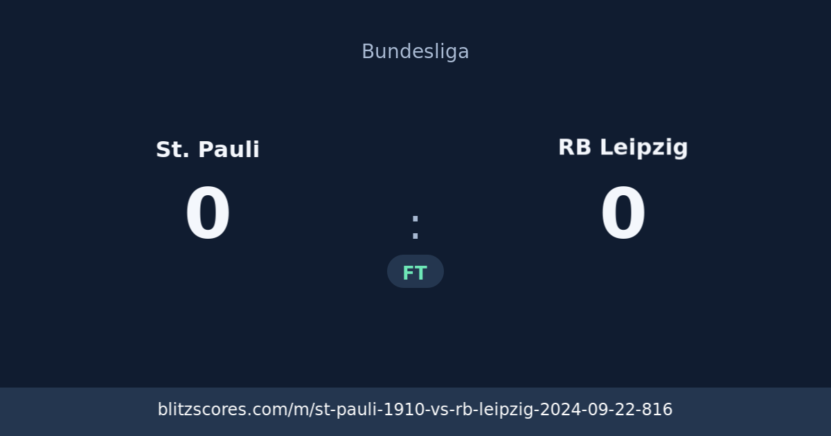St. Pauli vs RB Leipzig score card