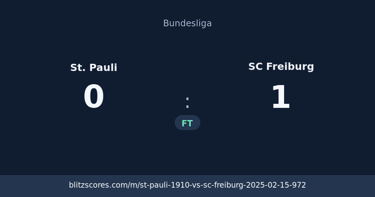 St. Pauli vs SC Freiburg score card