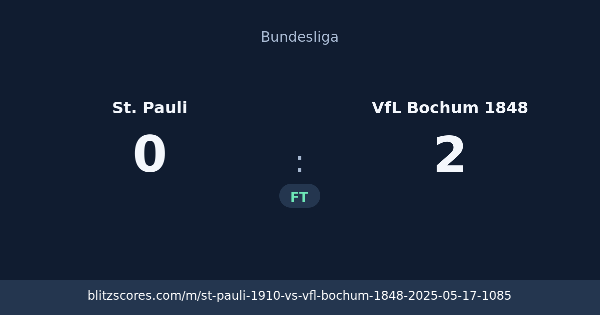 St. Pauli vs VfL Bochum 1848 score card