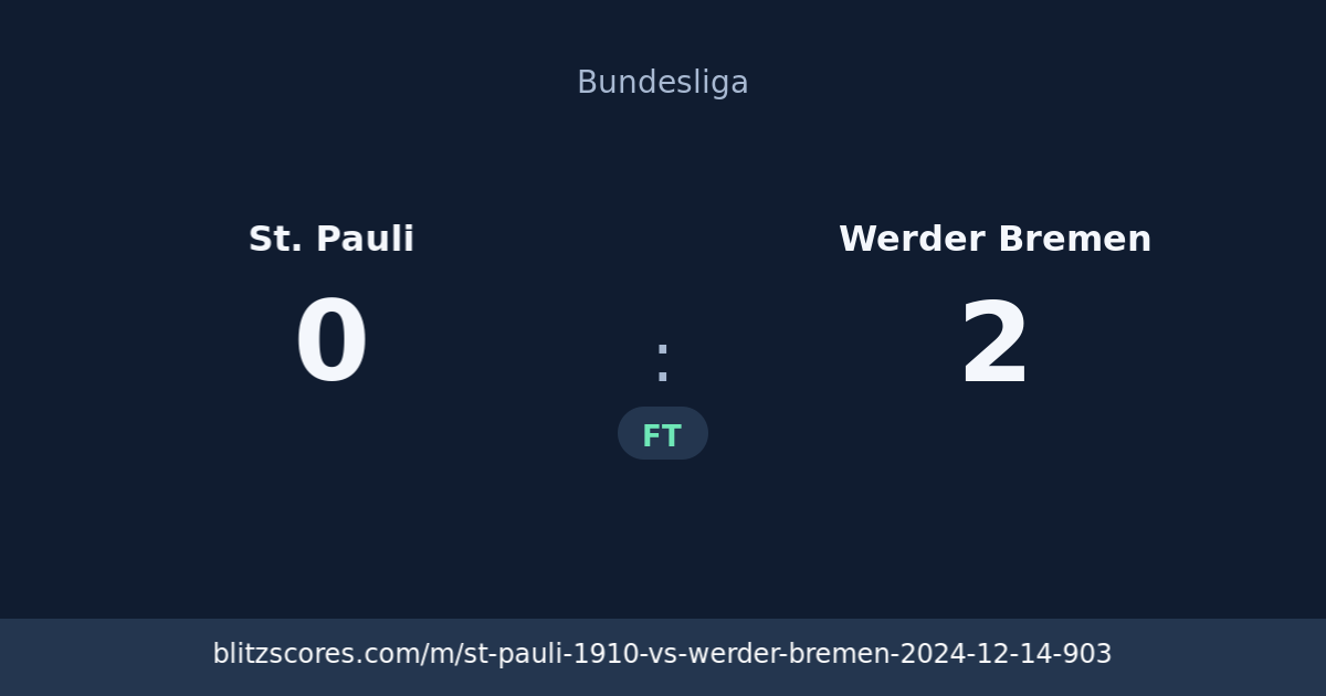 St. Pauli vs Werder Bremen score card