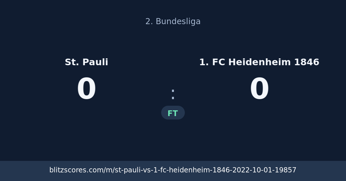 St. Pauli vs 1. FC Heidenheim 1846 score card