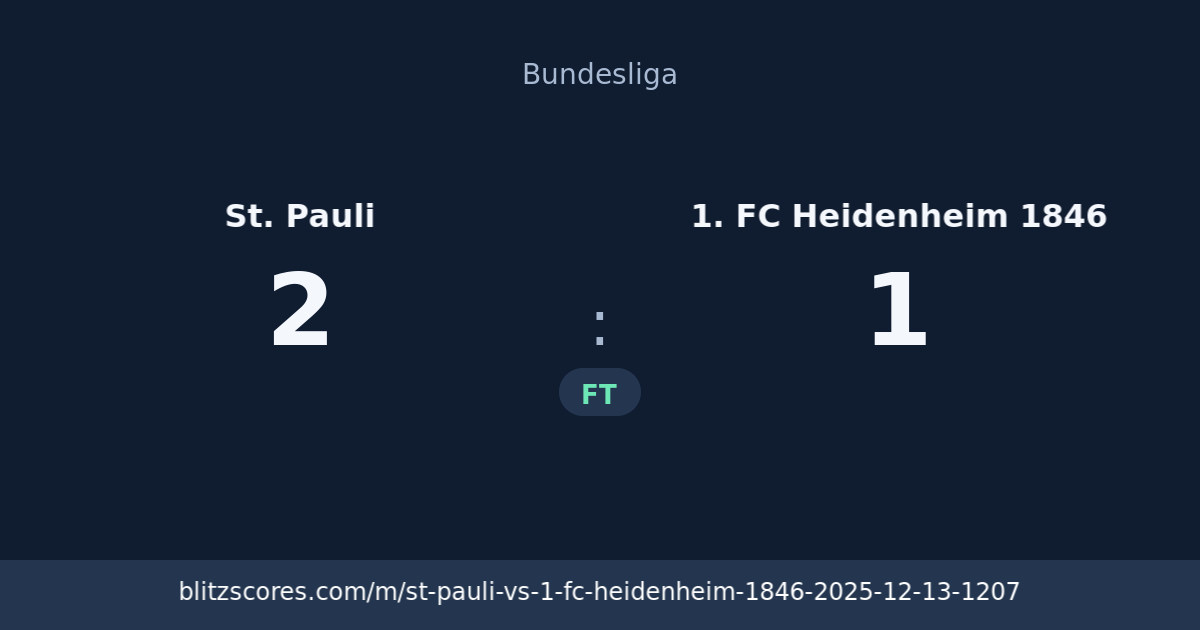 St. Pauli vs 1. FC Heidenheim 1846 score card