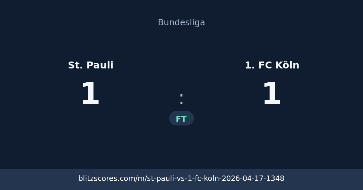 St. Pauli vs 1. FC Köln score card