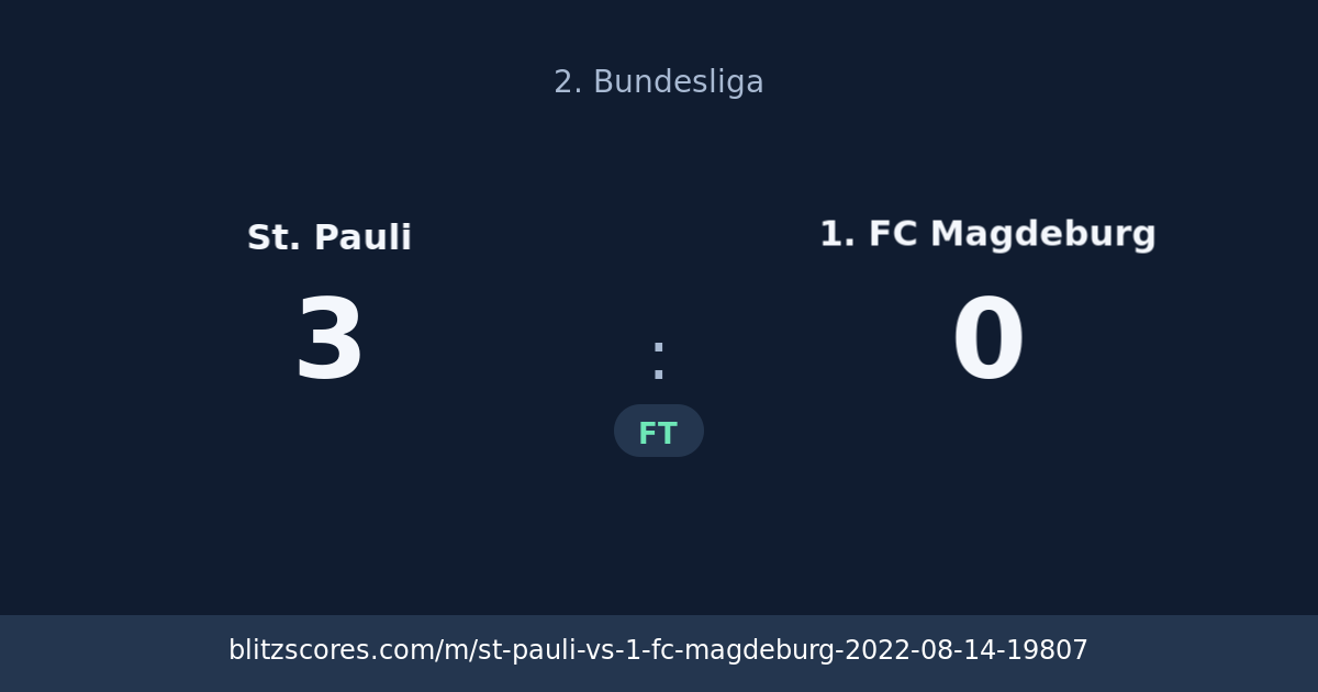 St. Pauli vs 1. FC Magdeburg score card