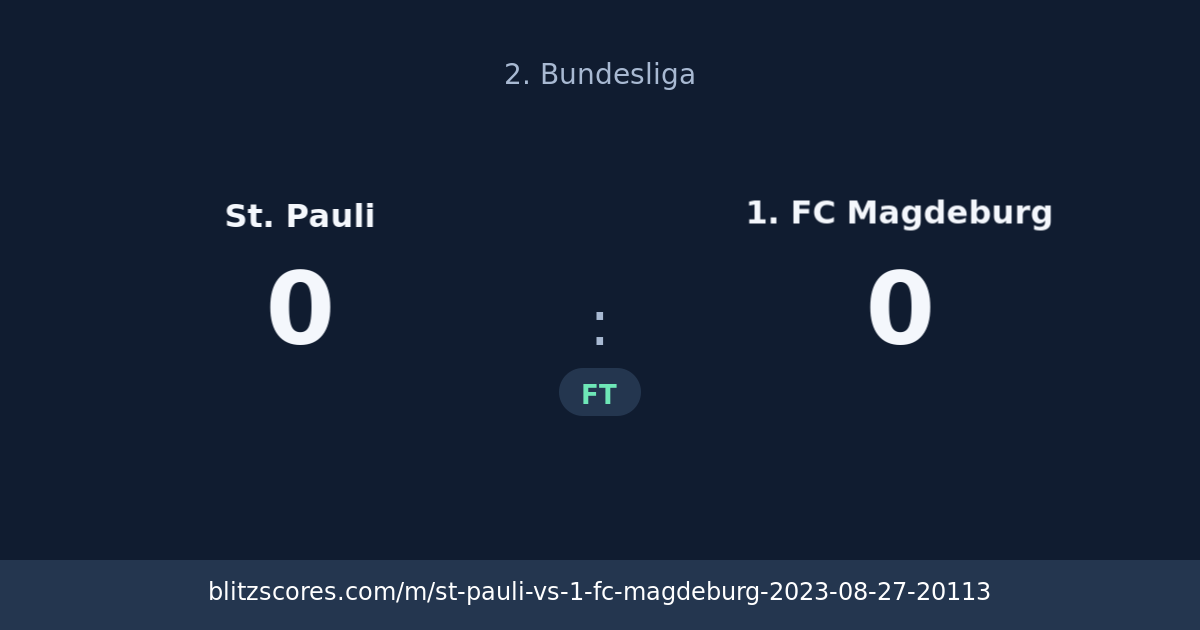 St. Pauli vs 1. FC Magdeburg score card