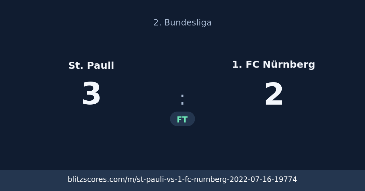 St. Pauli vs 1. FC Nürnberg score card