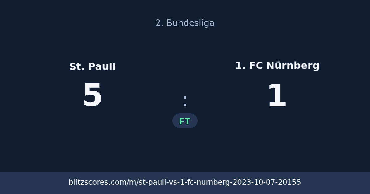 St. Pauli vs 1. FC Nürnberg score card