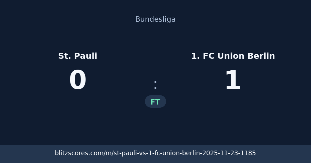 St. Pauli vs 1. FC Union Berlin score card