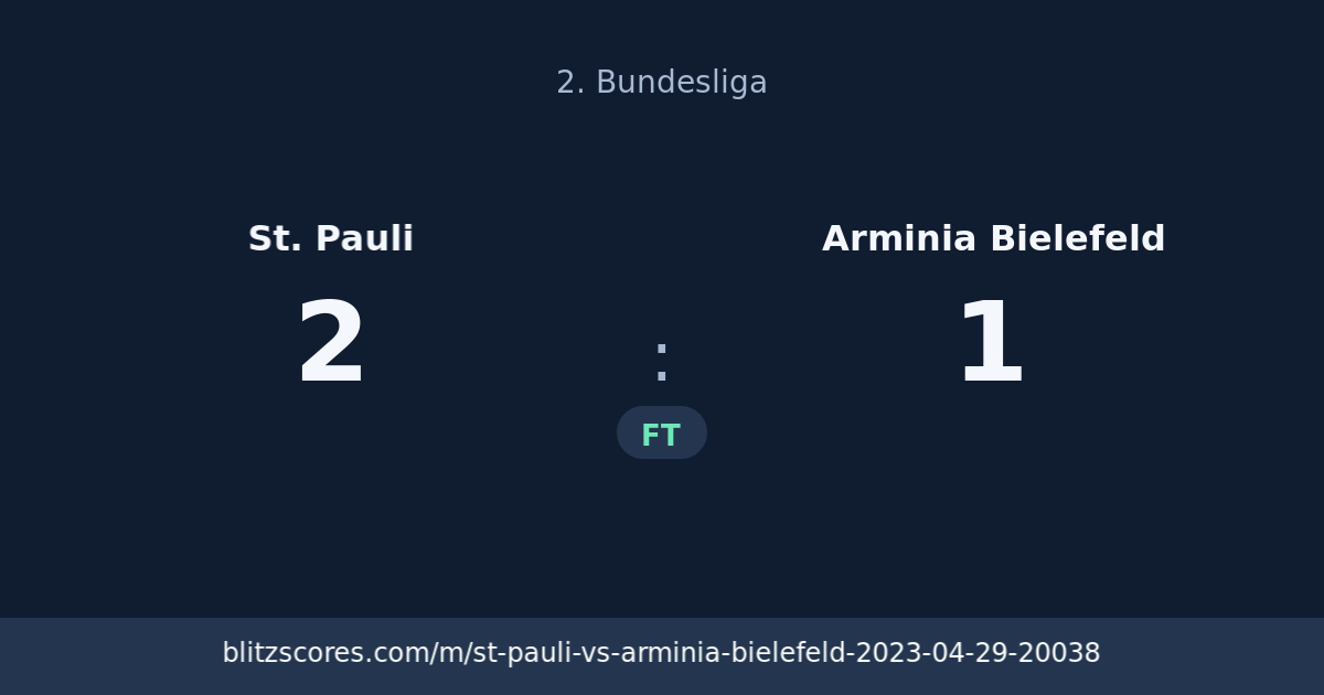 St. Pauli vs Arminia Bielefeld score card