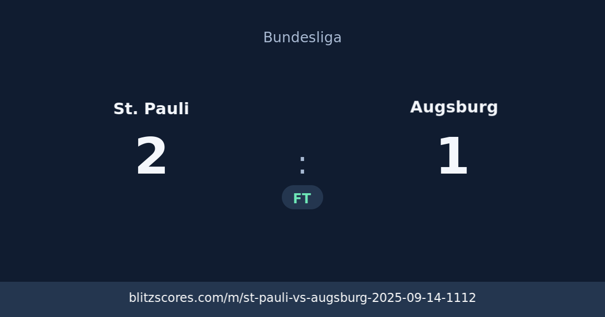 St. Pauli vs Augsburg score card