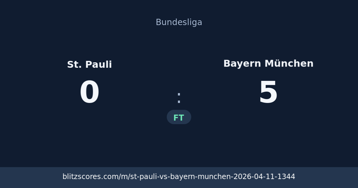 St. Pauli vs Bayern München score card