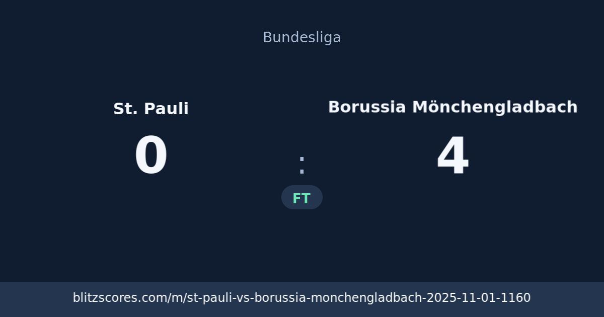 St. Pauli vs Borussia Mönchengladbach score card