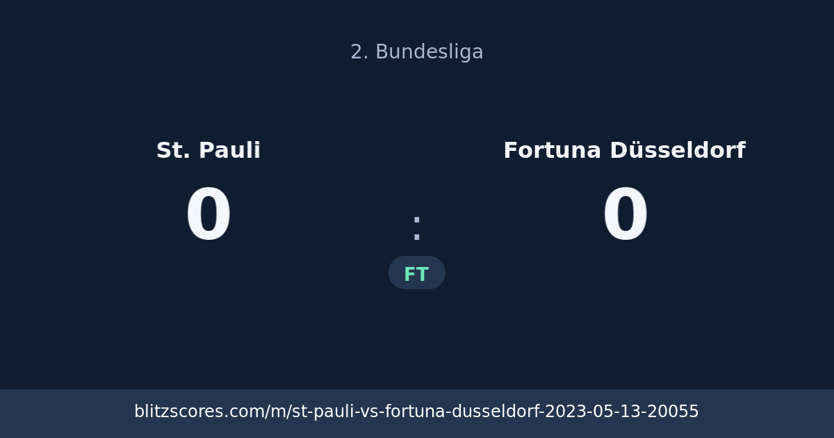 St. Pauli vs Fortuna Düsseldorf score card
