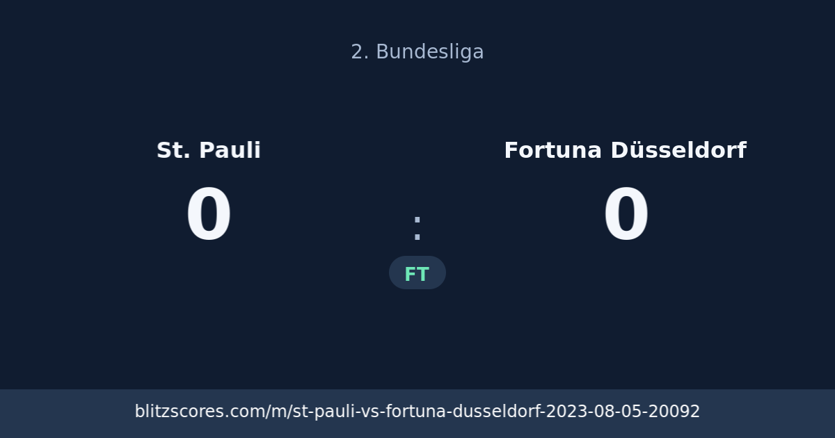 St. Pauli vs Fortuna Düsseldorf score card
