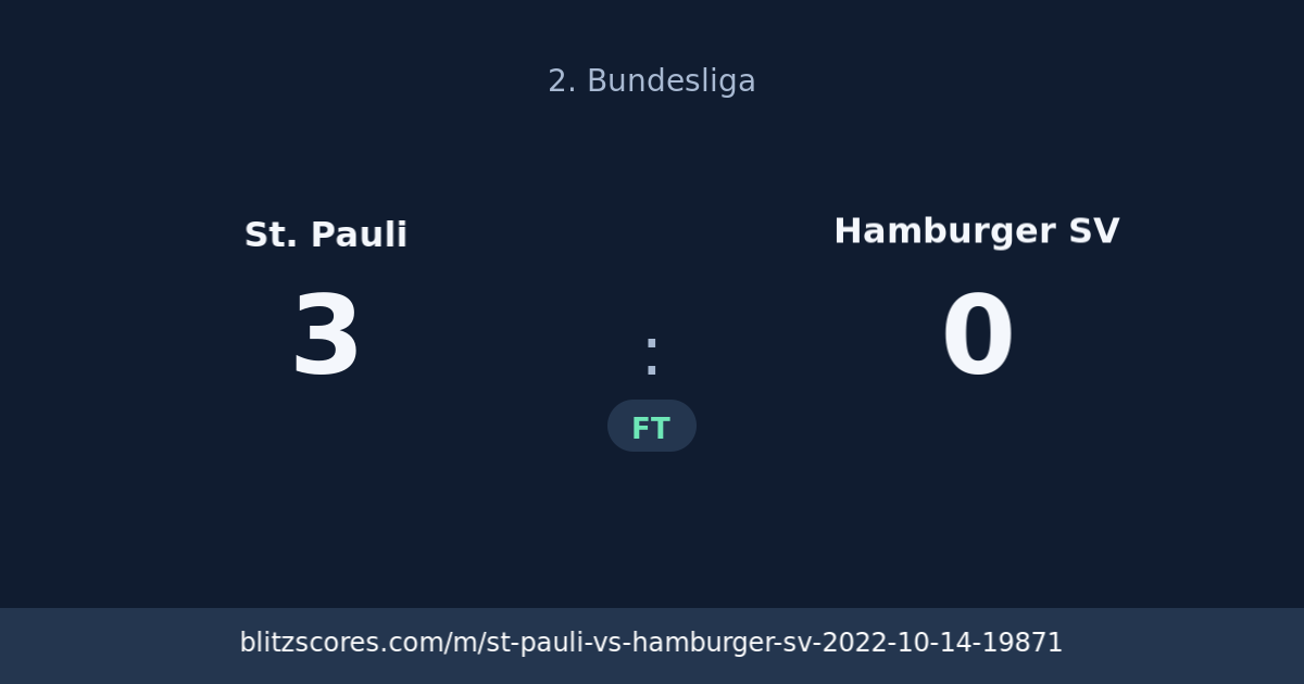 St. Pauli vs Hamburger SV score card