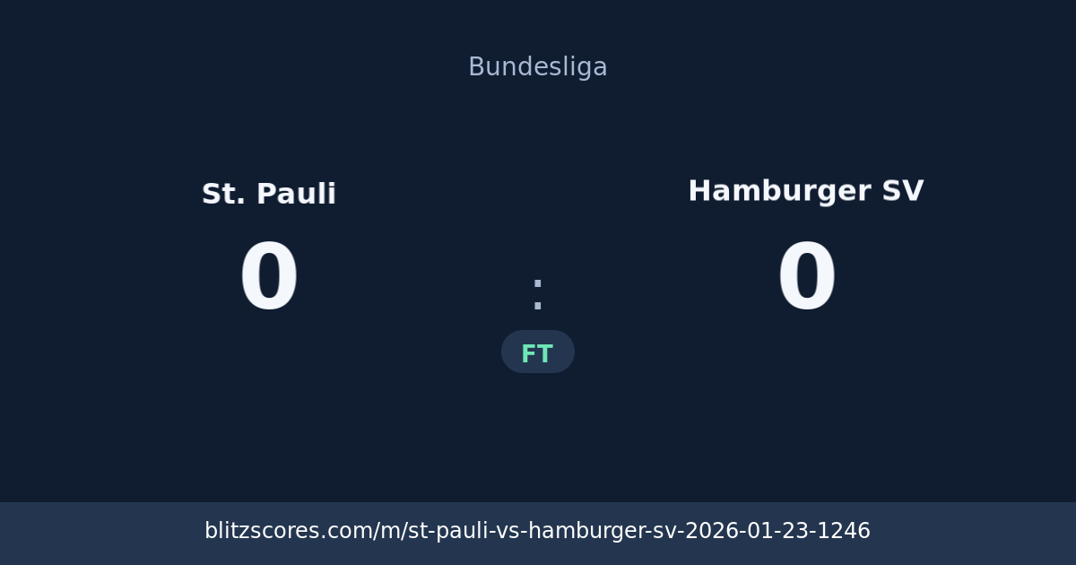 St. Pauli vs Hamburger SV score card