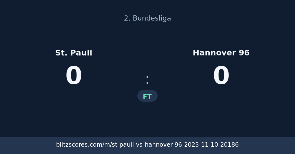 St. Pauli vs Hannover 96 score card