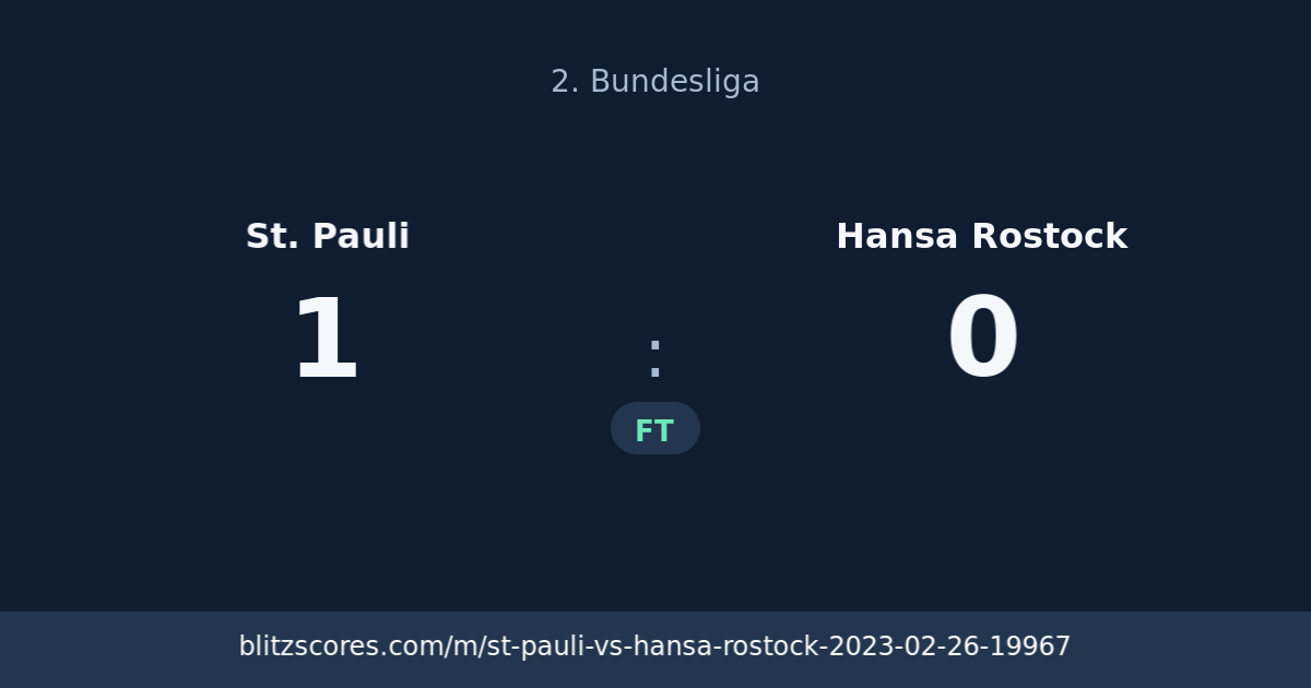 St. Pauli vs Hansa Rostock score card