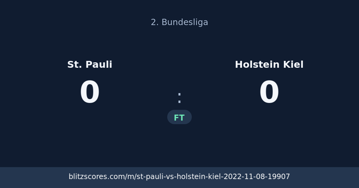 St. Pauli vs Holstein Kiel score card
