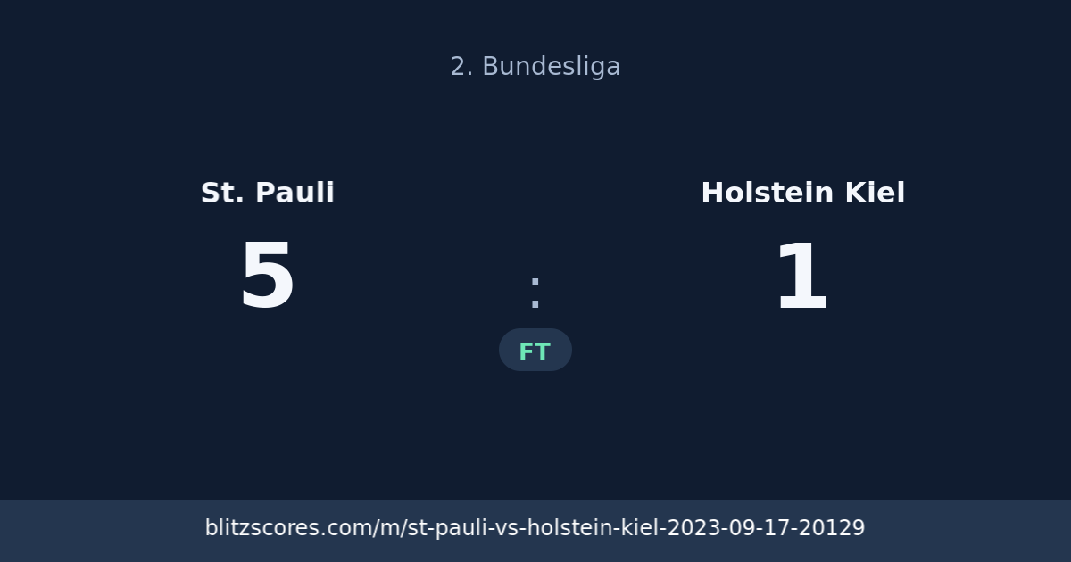St. Pauli vs Holstein Kiel score card