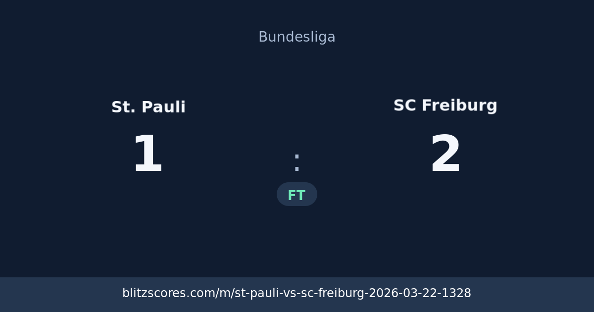 St. Pauli vs SC Freiburg score card