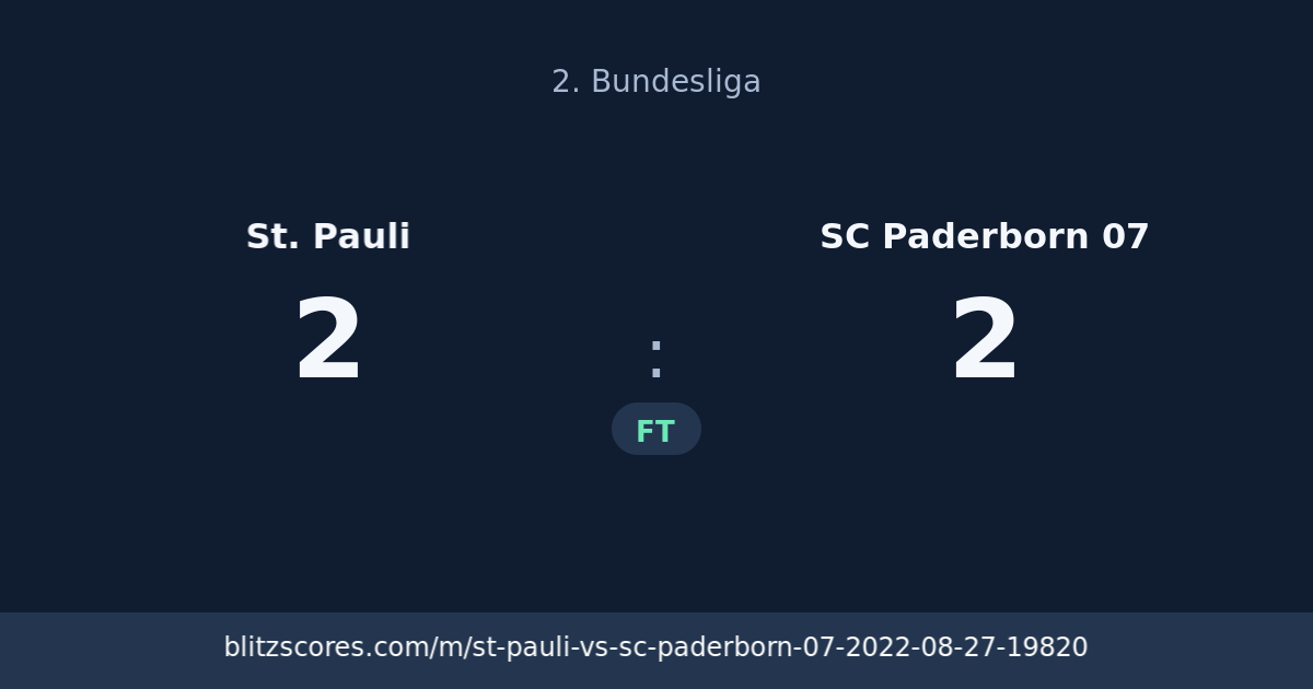 St. Pauli vs SC Paderborn 07 score card