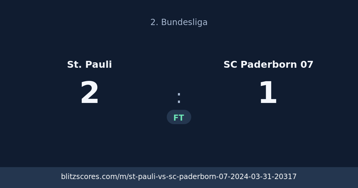 St. Pauli vs SC Paderborn 07 score card