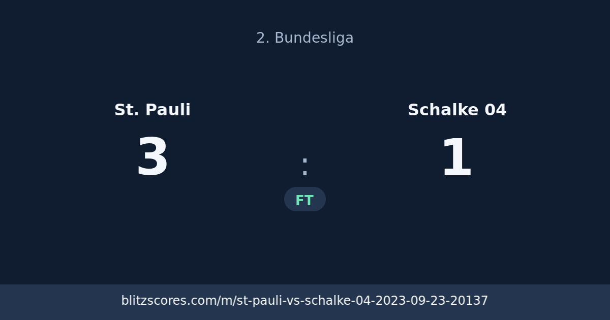 St. Pauli vs Schalke 04 score card