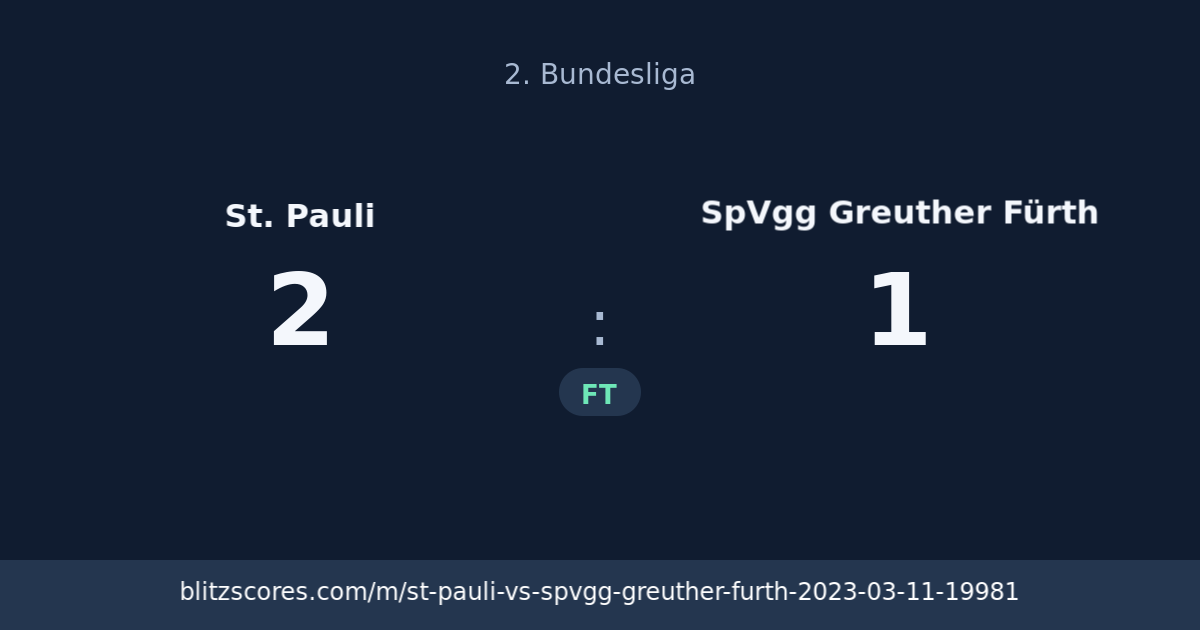 St. Pauli vs SpVgg Greuther Fürth score card