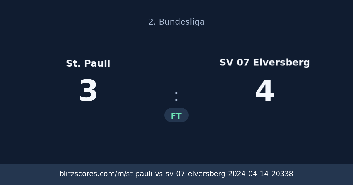 St. Pauli vs SV 07 Elversberg score card
